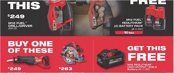 Milwaukee tools discount deals