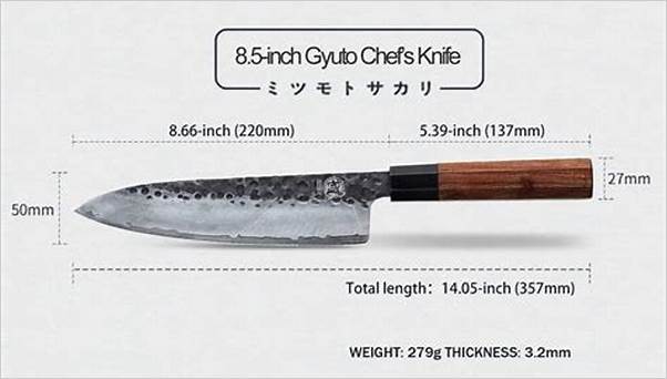 High-Tech Culinary Knives