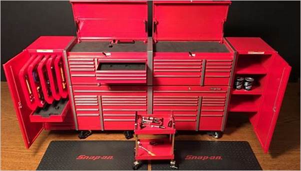 Snap-On Best Tools 2024