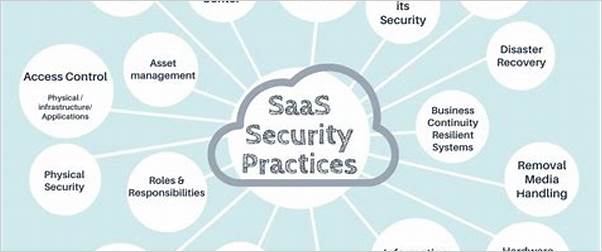 Best SaaS Security Practices