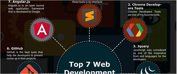 Best web development tools 2024