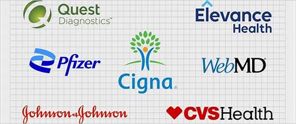 Top Health Tech Companies Logo