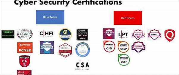 best security certifications 2024