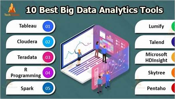 Best AI tools for data analysis
