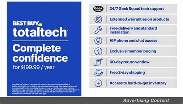 Best Buy Total Tech prices 2024
