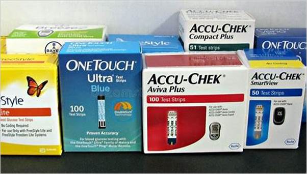 Best Place to Sell Diabetic Supplies Online