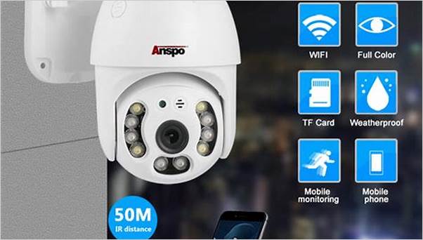 Best security cameras 2024