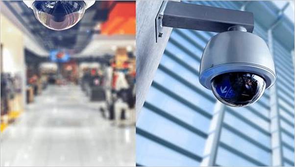 Business security camera systems | Commercial surveillance equipment | CCTV cameras for businesses | Modern video monitoring solutions