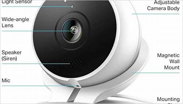 best security cameras for apartments