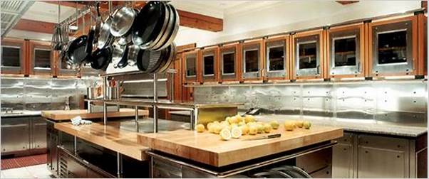 Best Commercial Kitchen Equipment