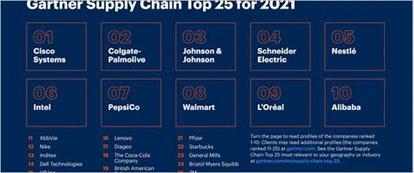 Top schools for supply chain management